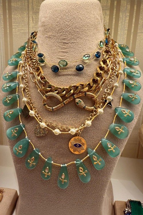 Designer Necklace Sets